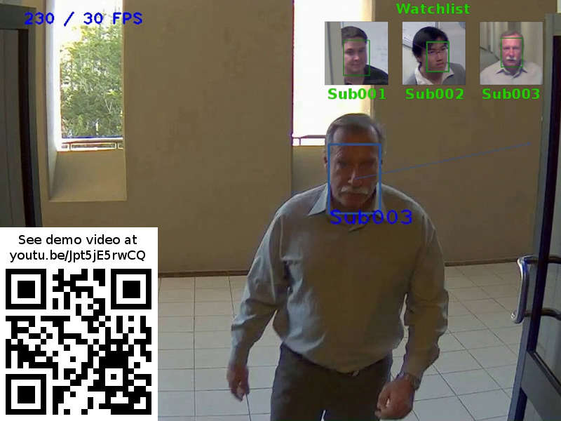 Real-time biometric face recognition and pedestrian/vehicle tracking SDK for viodeo surveillance systems and networks. Automatic identification against watch list. Vehicle make and model estimation. Pedestrian mask, cloth and gender estimation.