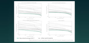 Press release header graphics