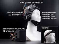 BrainAccess Extended Kit product chart