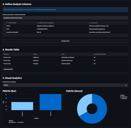 AI Call Analyzer screenshot