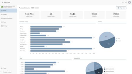 MegaMatcher Voter Management System screenshot thumbnail